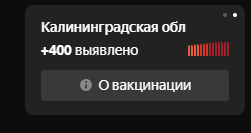 Что-то здесь не так