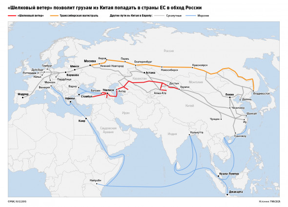 Китай запустил новый железнодорожный маршрут в обход России