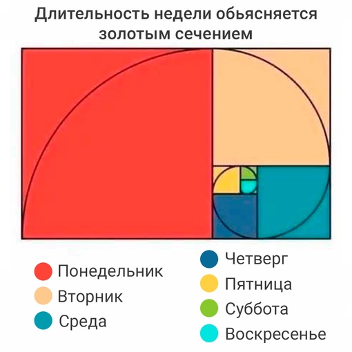 Картинки и мемы для настроения - 119
