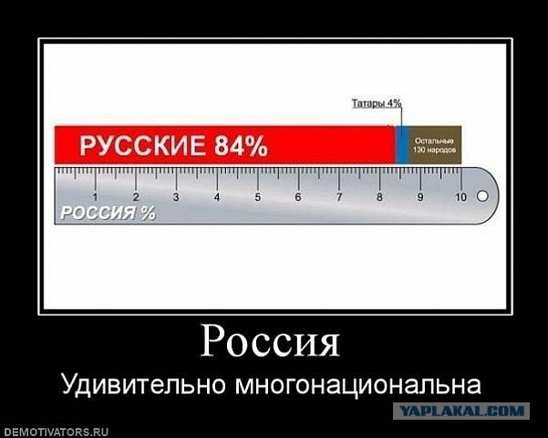 События в Пугачеве