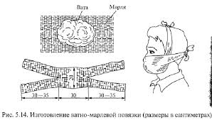 Симулятор выживания.