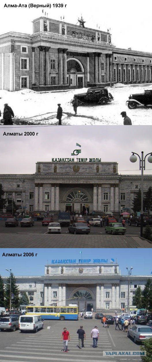 Как изменились мегаполисы с 20 века