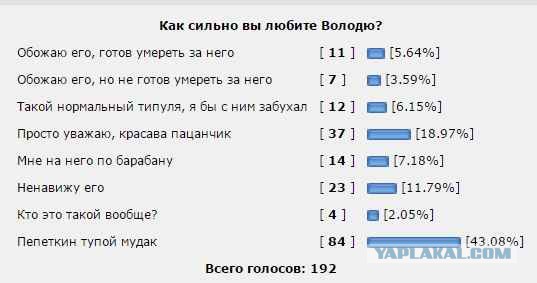 МЭ и ЖО или ЭМ и ЖЭ