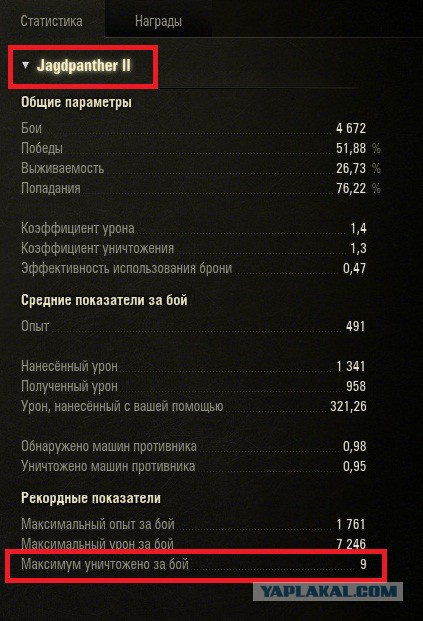 Wargaming 28