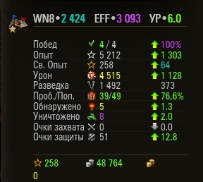Wargaming 53