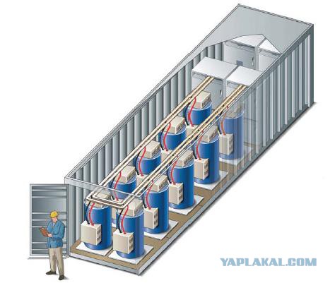История гиробусов, использующих 1,5-тонные маховики вместо аккумуляторных батарей