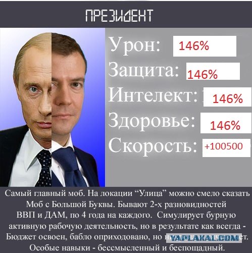 Фотожаба: Новая игра от российских разработчиков