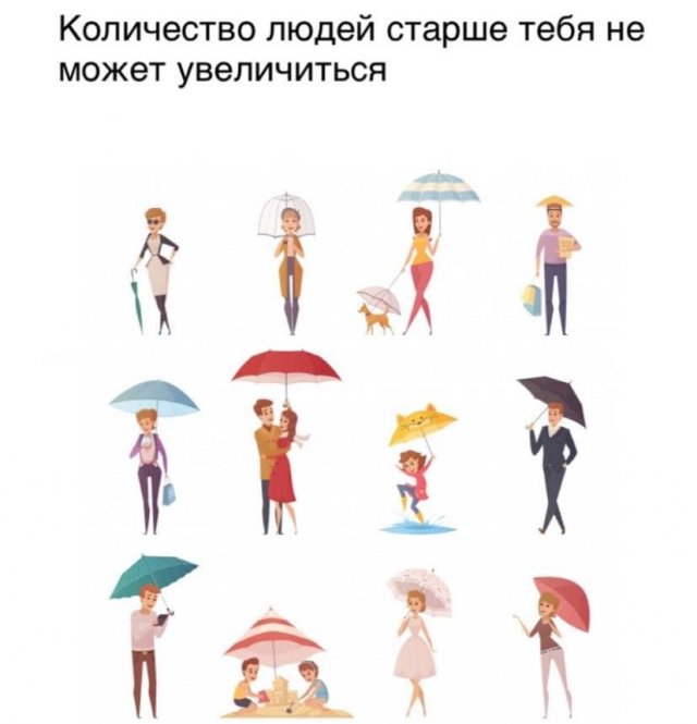 Картинки и мемы для настроения 13.04.2021
