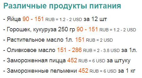 Чистая прибыль птицефабрики выросла в 8 раз