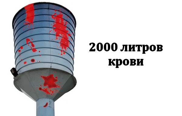 10 самых кровавых фильмов