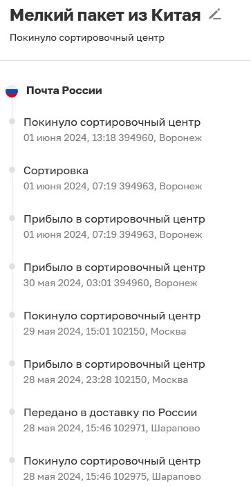 Оптимизация Почты России идёт полным ходом