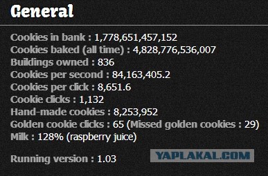 Сookie Clicker