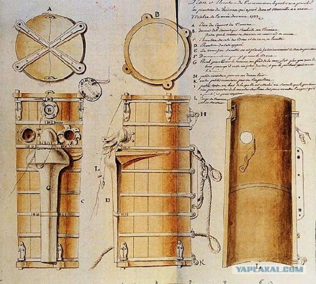 Удивительная история водолазного костюма
