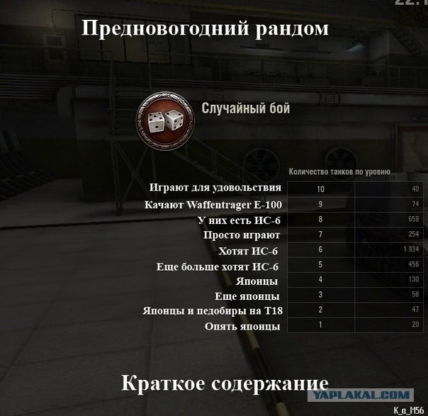 Wargaming 8