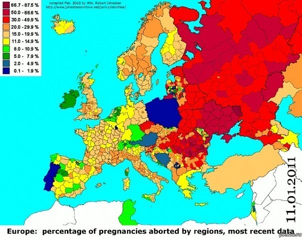 Четыре графика о современной России. рекомендую