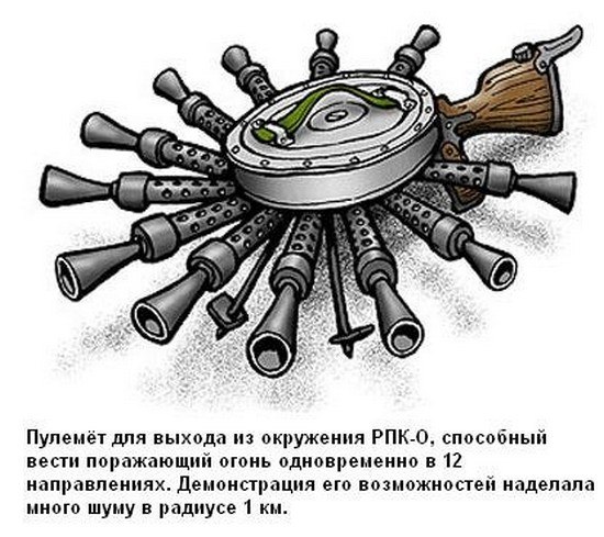 Что это за пулемет?