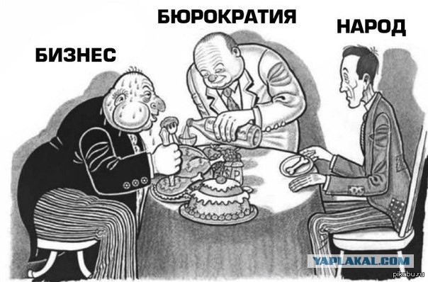 Россия без советской власти
