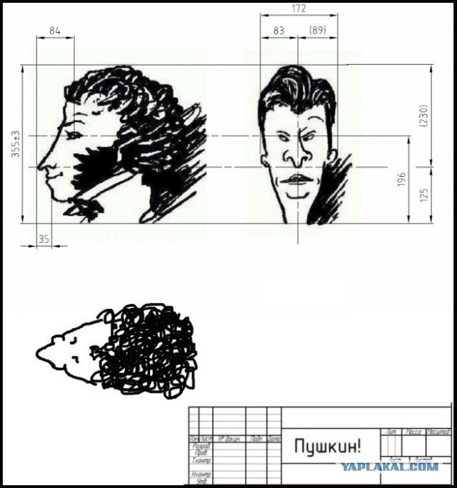 Немного иронии в понедельник
