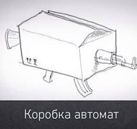 Тупик эволюции