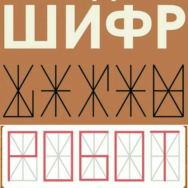 Анекдоты, соц-сети и картинки с надписями