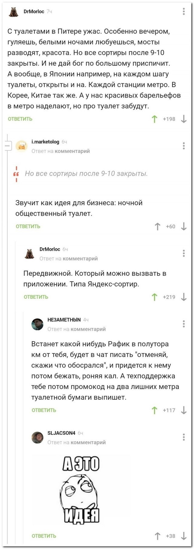 Бредзона 18.03.21