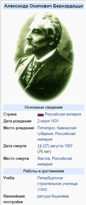 Следующая, по плану, Одесса?