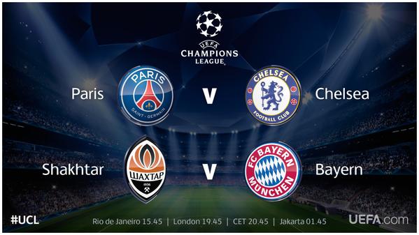 Champions League Сезон 2014/2015