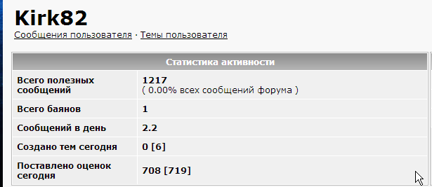 У меня грустные новости для соЯПовца. Слава Новиков тут есть?