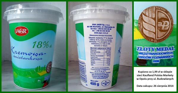 Цены в Польше на продукты