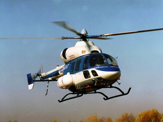 Почему не падает вертолёт?