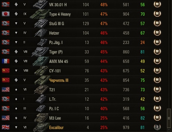 Wargaming 57