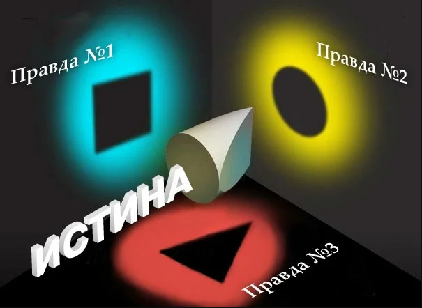 Купянский прорыв: всё пропало или ещё побарахтаемся?