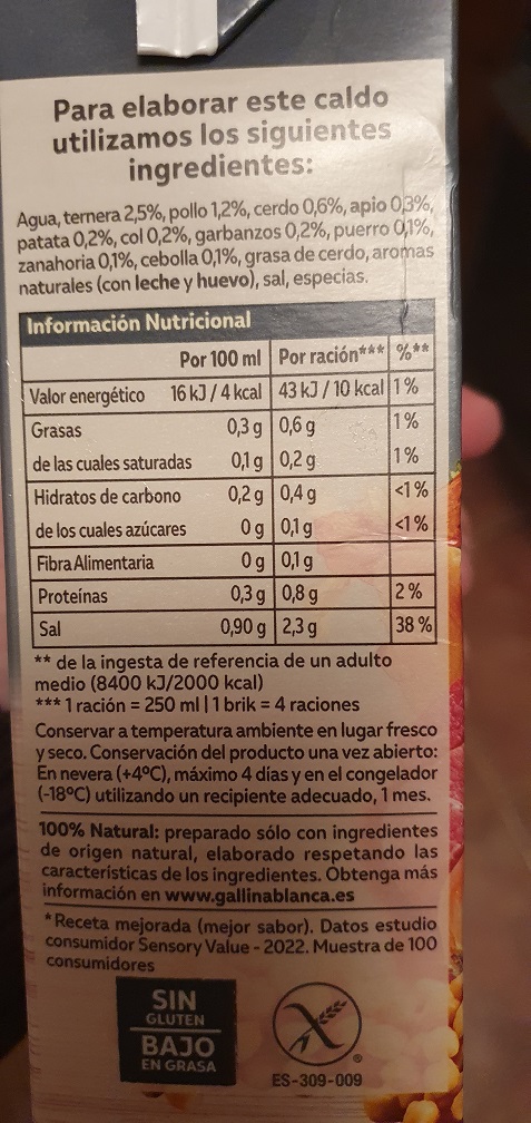 Какие продукты можно купить нынче в Испании на 100 евро или Как изменились цены за последний год