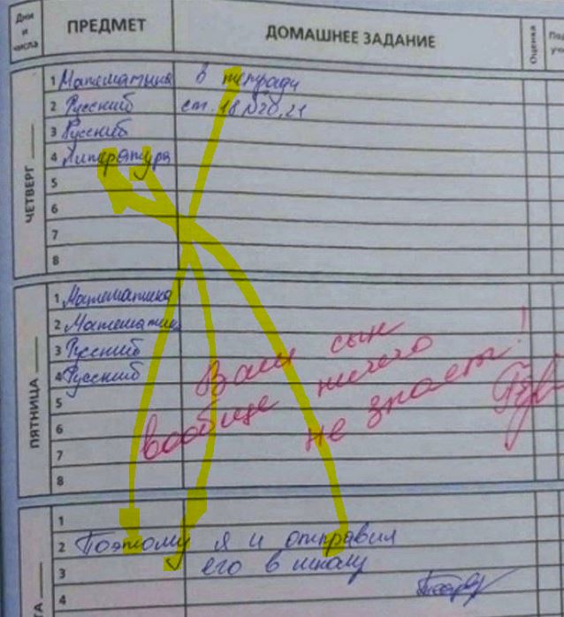 Прав ли отец?