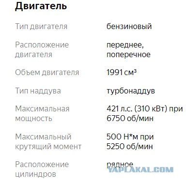 Австрийцы создали компактный 2,0-литровый мотор, выдающий 410 л.с. и не требующий ни бензина, ни дизеля