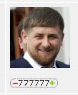 Нашёл самого секретного пользователя ЯПа
