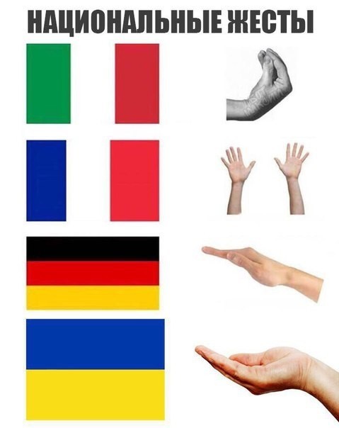 Вот оно чо!
