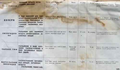 Китайцы мутят.