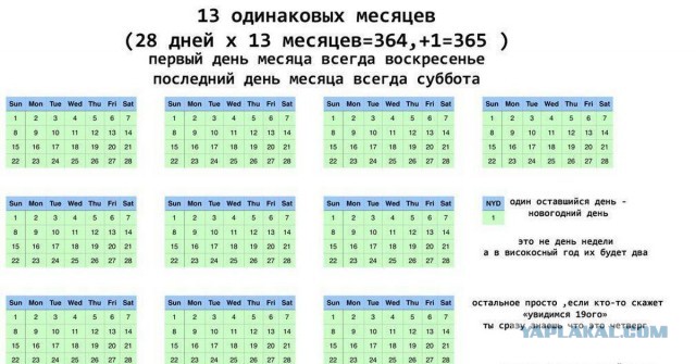 Куда делся 13-й месяц? Самый безобидный заговор в истории