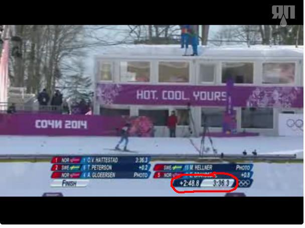 Олимпийская взаимовыручка..., О спорт, ты мир..