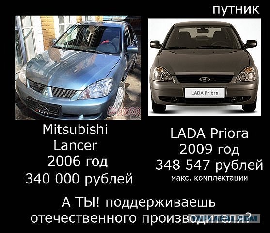 Спроси президента АвтоВАЗа!