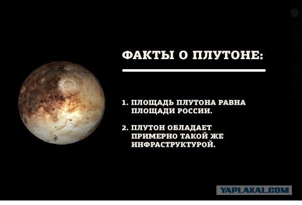 Все что мы знаем о планете Юпитер
