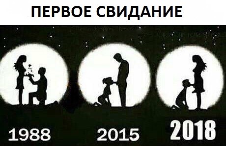 Плохая и хорошая новости