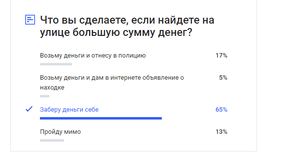 Плохих девочек любят больше: почему мужчины предпочитают стерв
