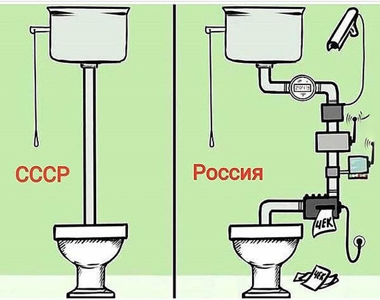 Анекдоты, соц-сети и картинки с надписями