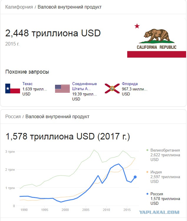 SpaceX запускает космический корабль Сrew Dragon