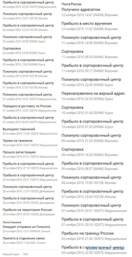 Почта России — поганый магазин под вывеской «государственное предприятие»