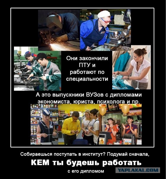 Имена