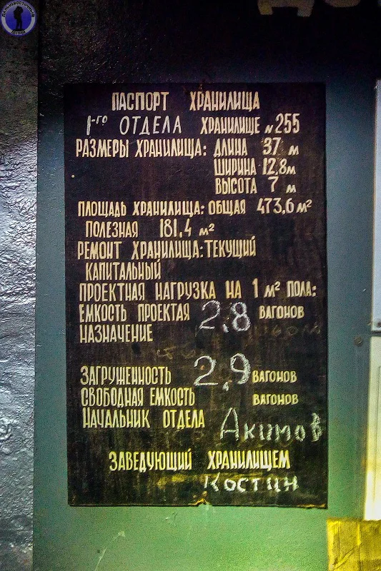 Заброшенный арсенал "Усолье-17" в Сибирской тайге или "Объект-506": здесь хранили биологическое оружие