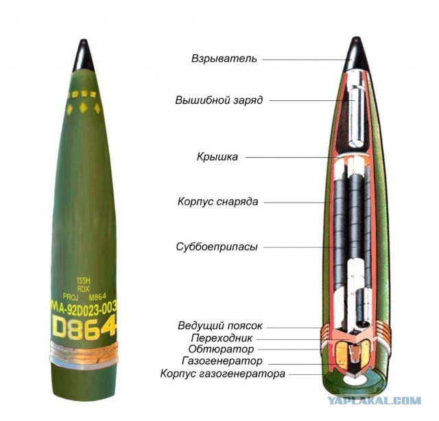 Байден одобрил поставки Украине кассетных боеприпасов